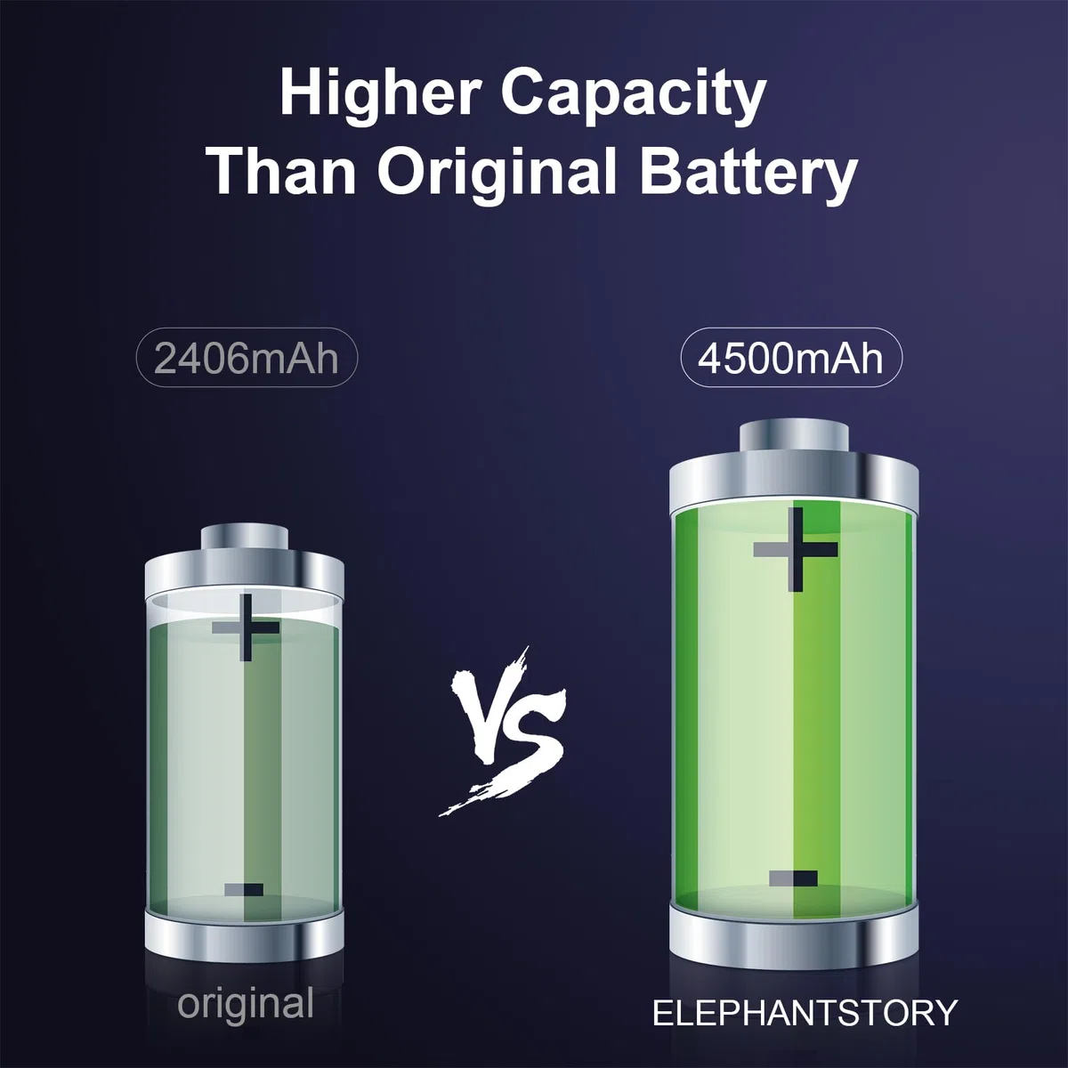 ElephantStory Batterie pour Phone 13 Mini, 4500 mAh Haute Capacité Lithium polymère Batterie de Remplacement avec Guide et Outils de Réparation